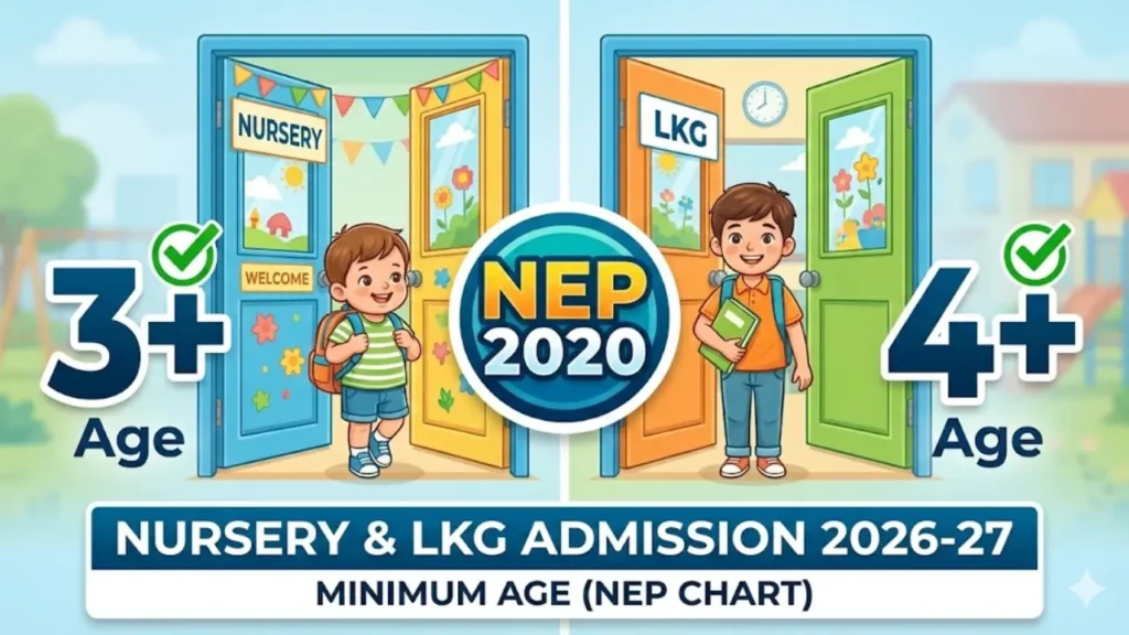 Minimum age for nursery admission 2026