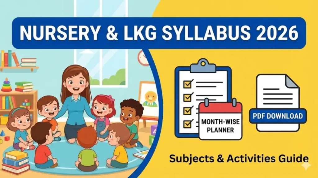 Nursery Class Syllabus 2026